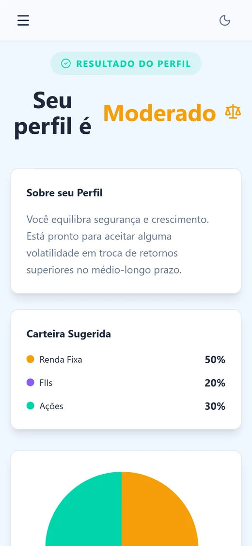 Resultado do perfil no celular: perfil Moderado, com a carteira sugerida em renda fixa, fundos imobiliários e ações