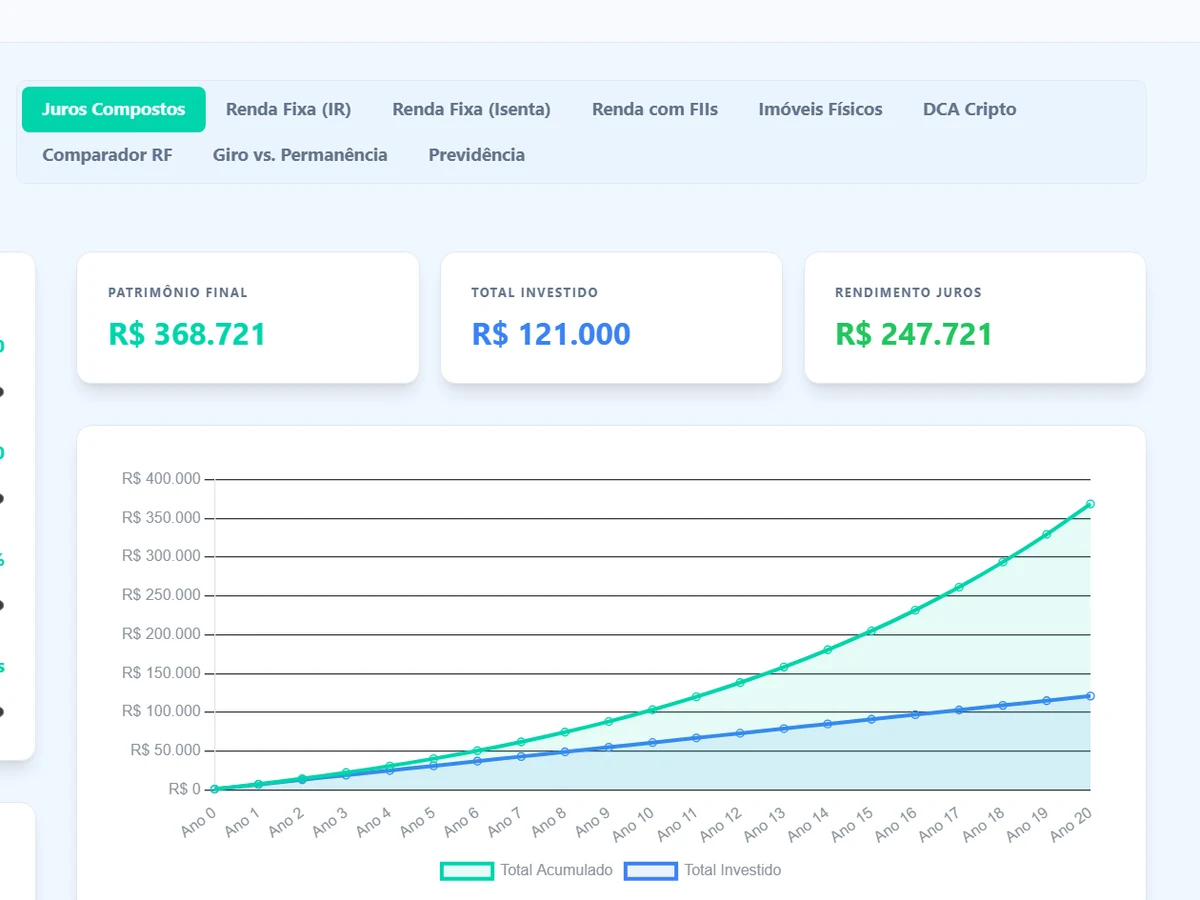 Simuladores do app Bússola: as nove calculadoras em abas e os cartões de patrimônio final, total investido e rendimento de juros